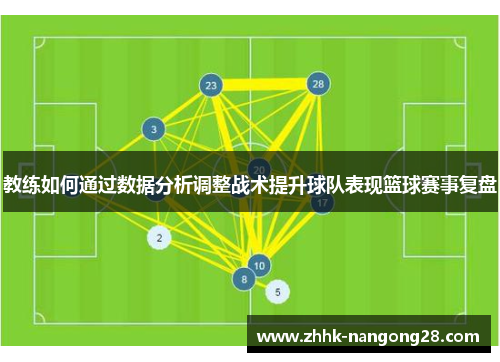 教练如何通过数据分析调整战术提升球队表现篮球赛事复盘