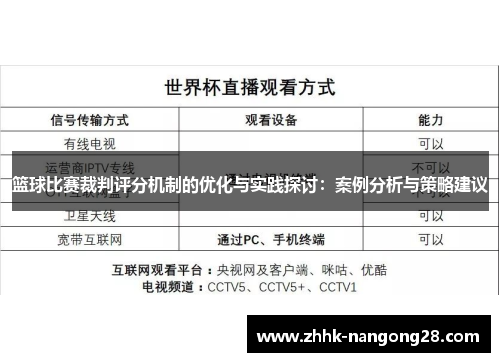 篮球比赛裁判评分机制的优化与实践探讨：案例分析与策略建议