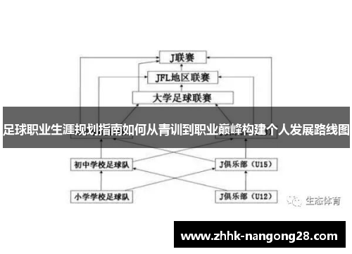 足球职业生涯规划指南如何从青训到职业巅峰构建个人发展路线图