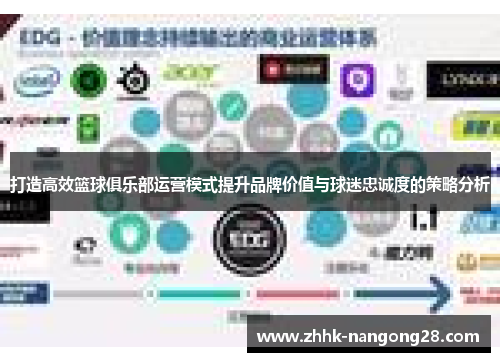 打造高效篮球俱乐部运营模式提升品牌价值与球迷忠诚度的策略分析