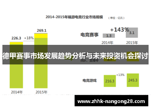 德甲赛事市场发展趋势分析与未来投资机会探讨