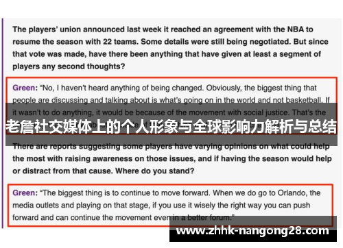 老詹社交媒体上的个人形象与全球影响力解析与总结