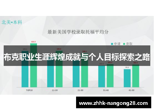 布克职业生涯辉煌成就与个人目标探索之路