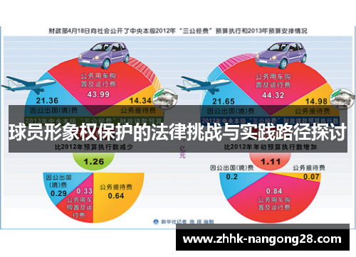 球员形象权保护的法律挑战与实践路径探讨