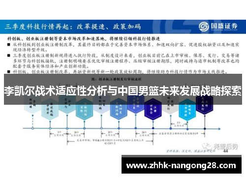 李凯尔战术适应性分析与中国男篮未来发展战略探索