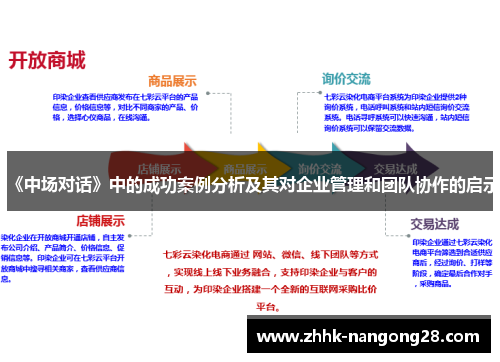 《中场对话》中的成功案例分析及其对企业管理和团队协作的启示
