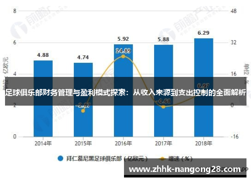 足球俱乐部财务管理与盈利模式探索：从收入来源到支出控制的全面解析