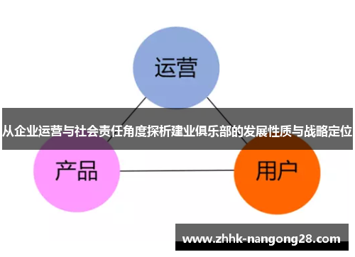 从企业运营与社会责任角度探析建业俱乐部的发展性质与战略定位