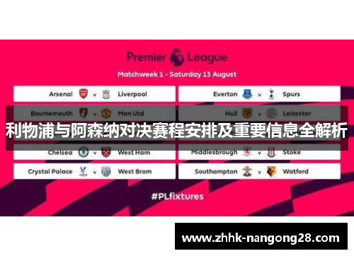 利物浦与阿森纳对决赛程安排及重要信息全解析