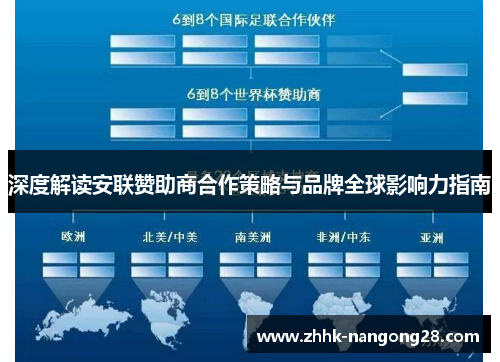 深度解读安联赞助商合作策略与品牌全球影响力指南