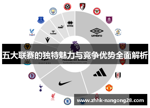 五大联赛的独特魅力与竞争优势全面解析 五大联赛的独特魅力与竞争优势全面解析