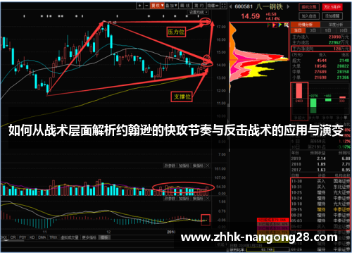 如何从战术层面解析约翰逊的快攻节奏与反击战术的应用与演变