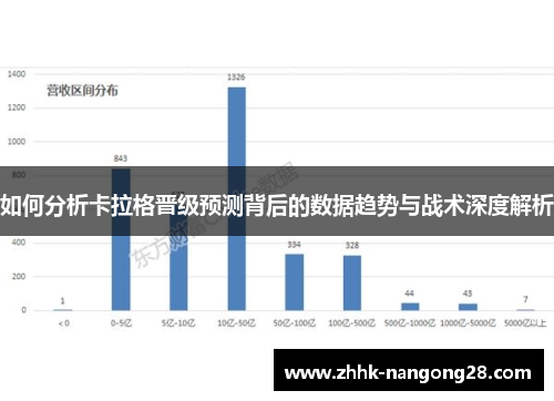 如何分析卡拉格晋级预测背后的数据趋势与战术深度解析