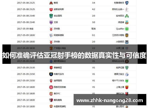 如何准确评估亚冠射手榜的数据真实性与可信度