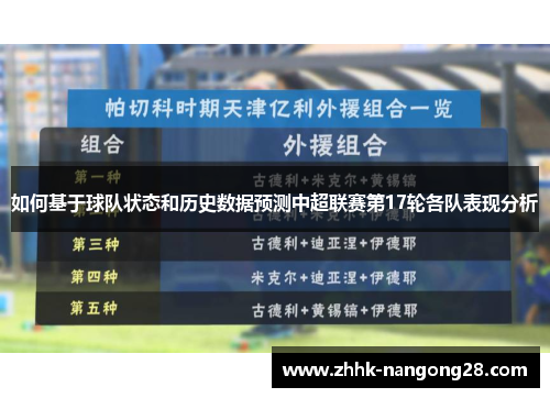 如何基于球队状态和历史数据预测中超联赛第17轮各队表现分析