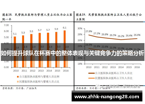 如何提升球队在杯赛中的整体表现与关键竞争力的策略分析 如何提升球队在杯赛中的整体表现与关键竞争力的策略分析
