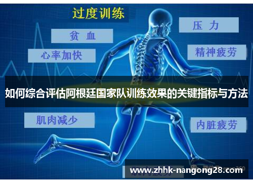 如何综合评估阿根廷国家队训练效果的关键指标与方法