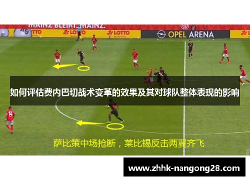如何评估费内巴切战术变革的效果及其对球队整体表现的影响