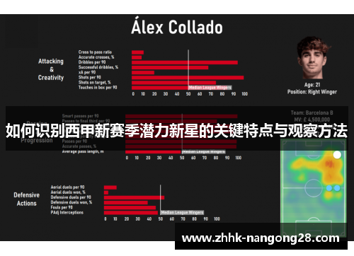 如何识别西甲新赛季潜力新星的关键特点与观察方法