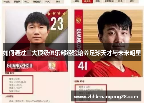 如何通过三大顶级俱乐部经验培养足球天才与未来明星