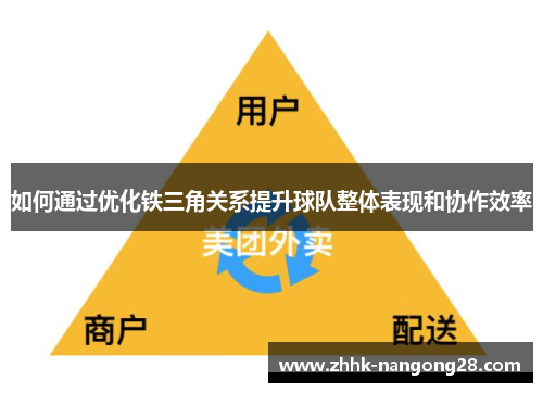 如何通过优化铁三角关系提升球队整体表现和协作效率
