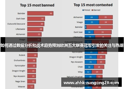 如何通过数据分析和战术趋势预测欧洲五大联赛冠军引发的关注与热潮