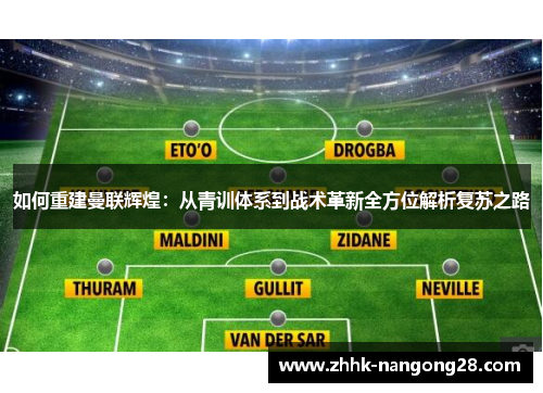如何重建曼联辉煌：从青训体系到战术革新全方位解析复苏之路